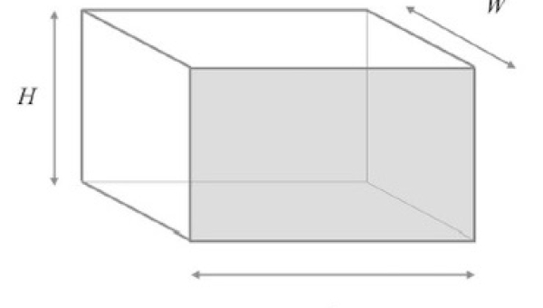 Dimensions optimales d'une salle musicale